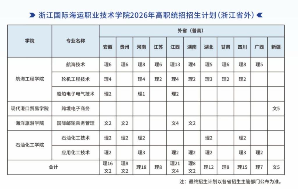 hg体育官网新手怎么玩