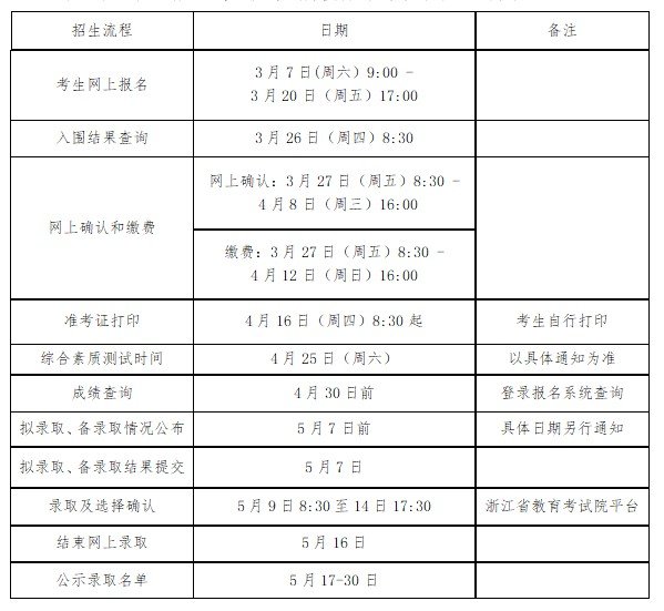 第一条 根据《浙江省人民政府关于进一