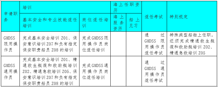 hg体育与切尔西续约官方合作 承办单